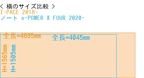 #I-PACE 2018- + ノート e-POWER X FOUR 2020-